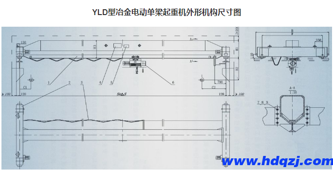 YLD型冶金電動單梁起重機(jī)